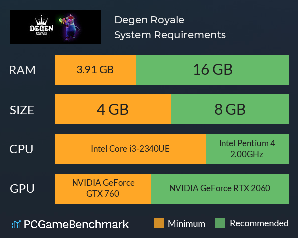 Degen Royale System Requirements PC Graph - Can I Run Degen Royale