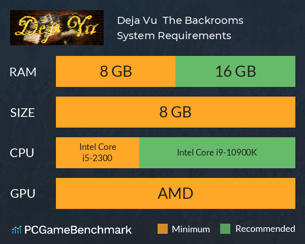 Deja Vu : The Backrooms System Requirements PC Graph - Can I Run Deja Vu : The Backrooms