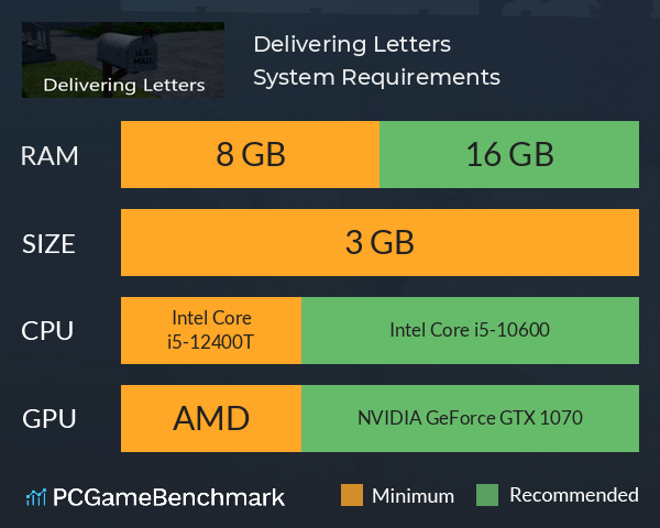 Delivering Letters System Requirements PC Graph - Can I Run Delivering Letters