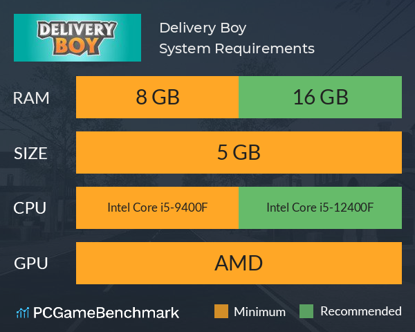 Delivery Boy System Requirements PC Graph - Can I Run Delivery Boy