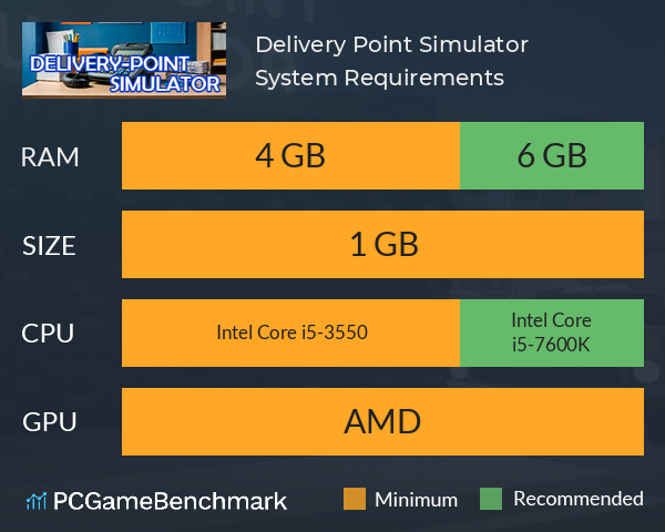 Delivery Point Simulator System Requirements PC Graph - Can I Run Delivery Point Simulator