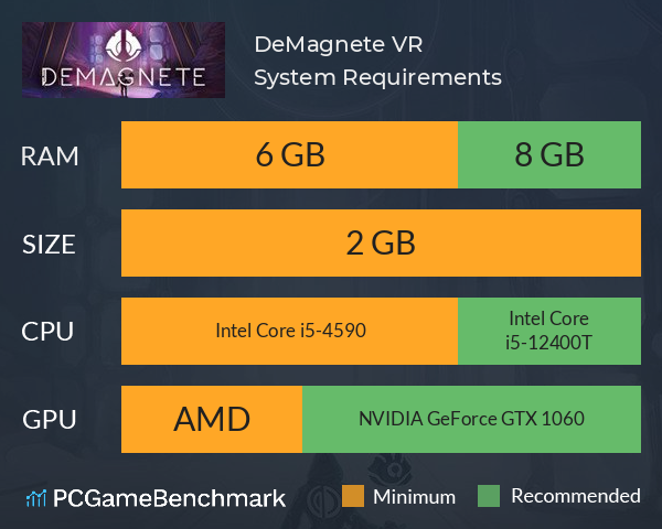 DeMagnete VR System Requirements PC Graph - Can I Run DeMagnete VR