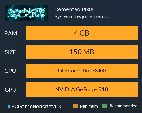 Demented Pixie System Requirements PC Graph - Can I Run Demented Pixie