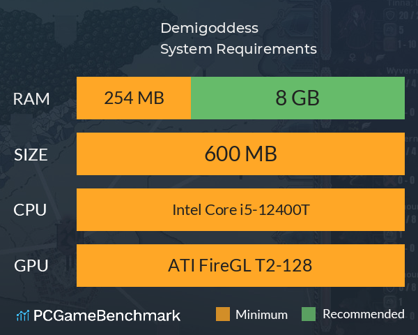 Demigoddess! System Requirements PC Graph - Can I Run Demigoddess!