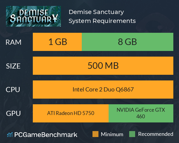 Demise Sanctuary System Requirements PC Graph - Can I Run Demise Sanctuary