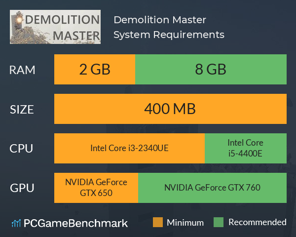 Demolition Master System Requirements PC Graph - Can I Run Demolition Master