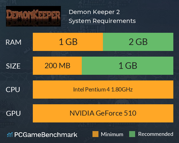 Demon Keeper 2+ System Requirements PC Graph - Can I Run Demon Keeper 2+