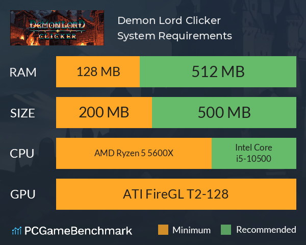 Demon Lord: Clicker System Requirements PC Graph - Can I Run Demon Lord: Clicker