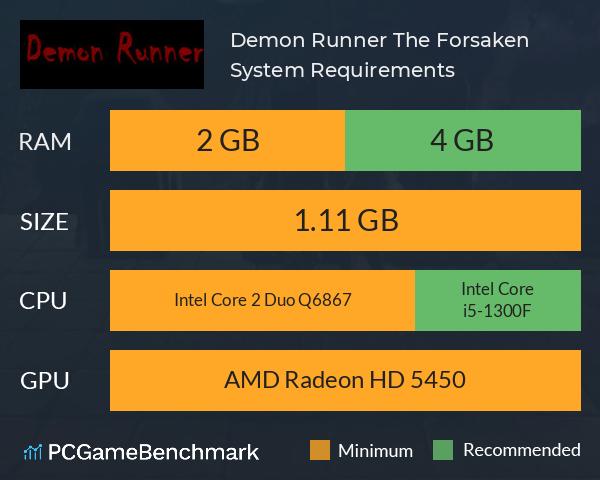 Demon Runner The Forsaken System Requirements PC Graph - Can I Run Demon Runner The Forsaken