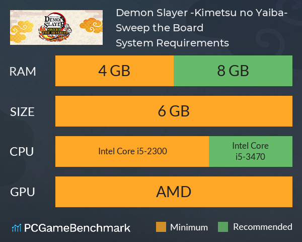 Demon Slayer -Kimetsu no Yaiba- Sweep the Board! System Requirements PC Graph - Can I Run Demon Slayer -Kimetsu no Yaiba- Sweep the Board!