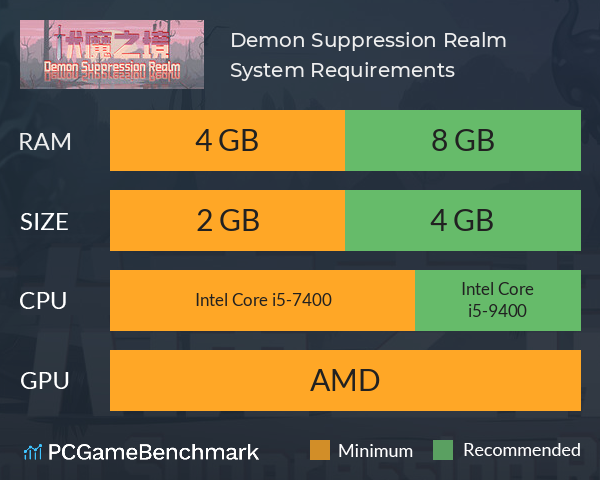 Demon Suppression Realm System Requirements PC Graph - Can I Run Demon Suppression Realm