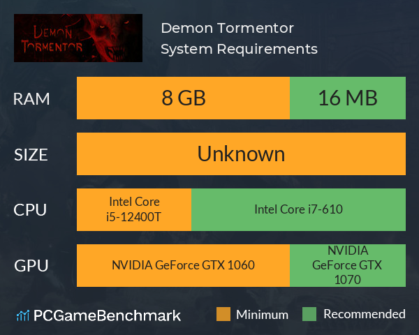 Demon Tormentor System Requirements PC Graph - Can I Run Demon Tormentor