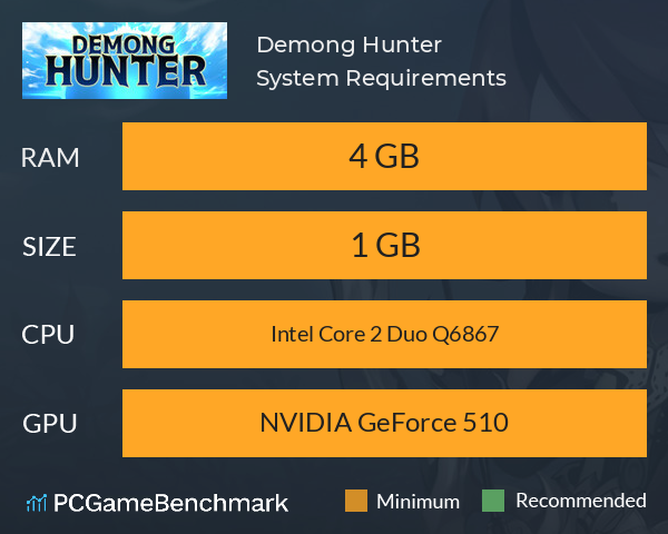 Demong Hunter System Requirements PC Graph - Can I Run Demong Hunter