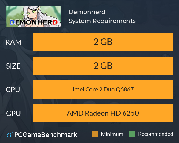 Demonherd System Requirements PC Graph - Can I Run Demonherd