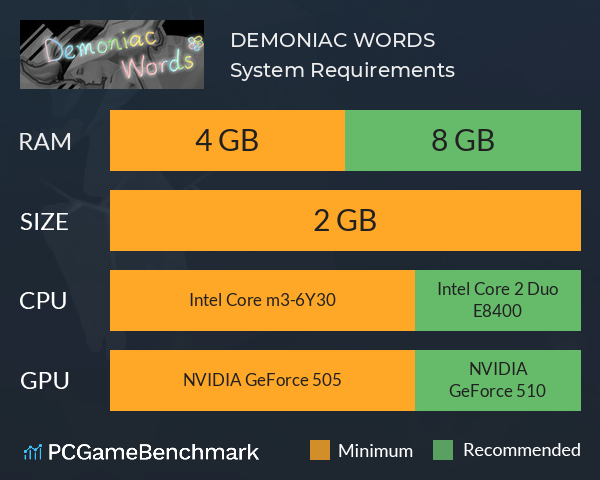 DEMONIAC WORDS System Requirements PC Graph - Can I Run DEMONIAC WORDS