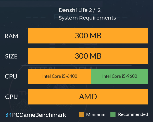 Denshi Life 2 / デンシライフ 2 System Requirements PC Graph - Can I Run Denshi Life 2 / デンシライフ 2