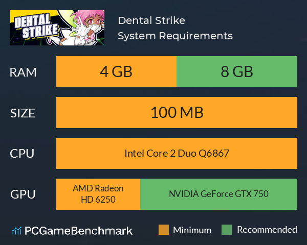 Dental Strike System Requirements PC Graph - Can I Run Dental Strike