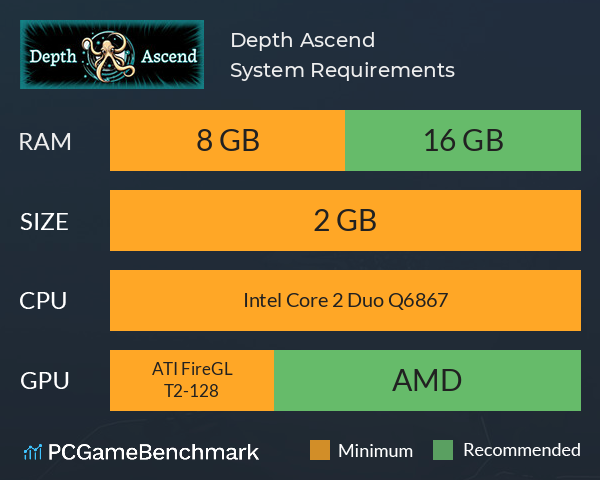 Depth Ascend System Requirements PC Graph - Can I Run Depth Ascend