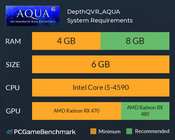 DepthQVR_AQUA System Requirements PC Graph - Can I Run DepthQVR_AQUA