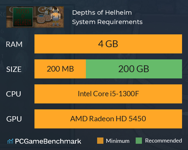 Depths of Helheim System Requirements PC Graph - Can I Run Depths of Helheim