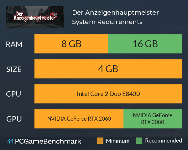 Der Anzeigenhauptmeister System Requirements PC Graph - Can I Run Der Anzeigenhauptmeister