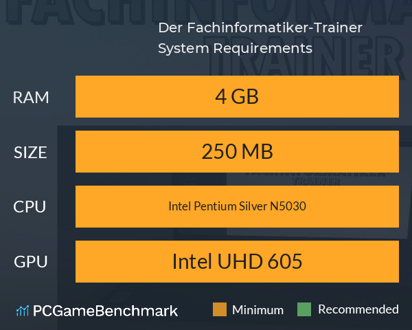 Der Fachinformatiker-Trainer System Requirements PC Graph - Can I Run Der Fachinformatiker-Trainer