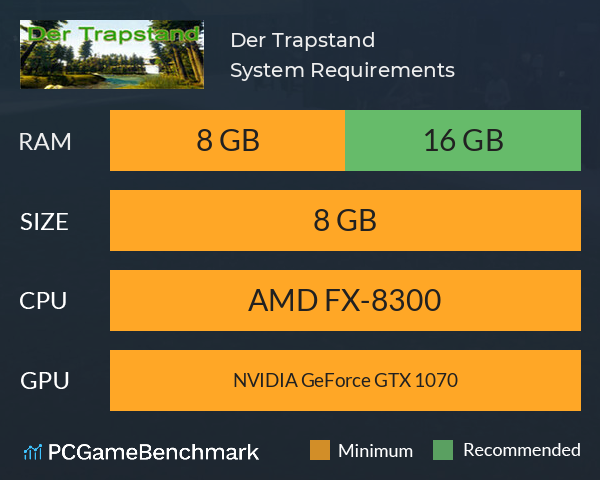 Der Trapstand System Requirements PC Graph - Can I Run Der Trapstand