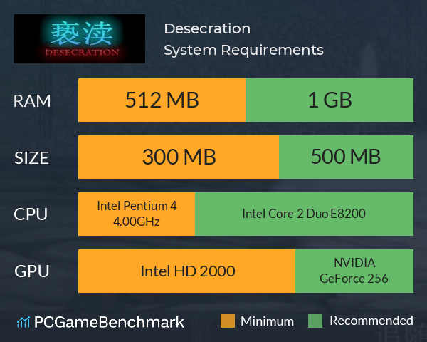 Desecration~褻渎 System Requirements PC Graph - Can I Run Desecration~褻渎