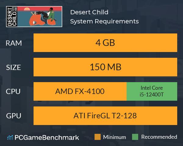 Desert Child System Requirements PC Graph - Can I Run Desert Child