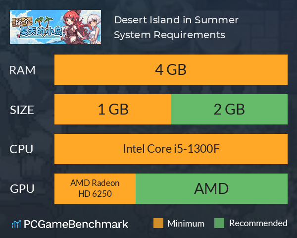 Desert Island in Summer? System Requirements PC Graph - Can I Run Desert Island in Summer?