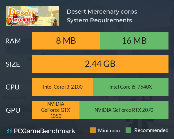 Desert Mercenary corps System Requirements PC Graph - Can I Run Desert Mercenary corps