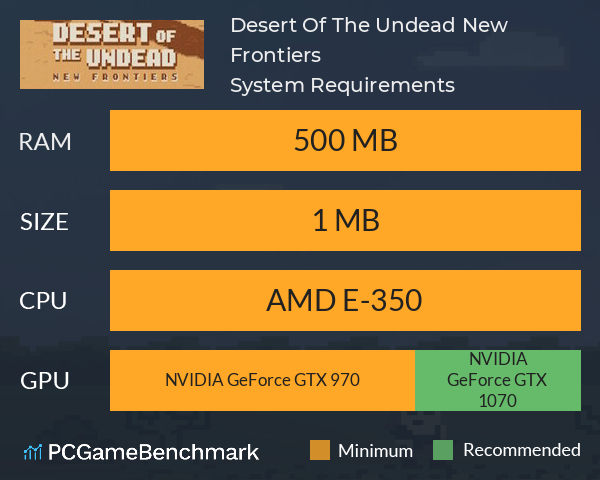 Desert Of The Undead New Frontiers System Requirements PC Graph - Can I Run Desert Of The Undead New Frontiers