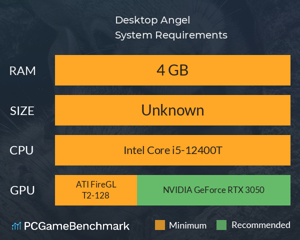 Desktop Angel System Requirements PC Graph - Can I Run Desktop Angel