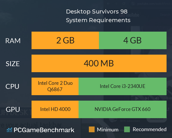 Desktop Survivors 98 System Requirements PC Graph - Can I Run Desktop Survivors 98