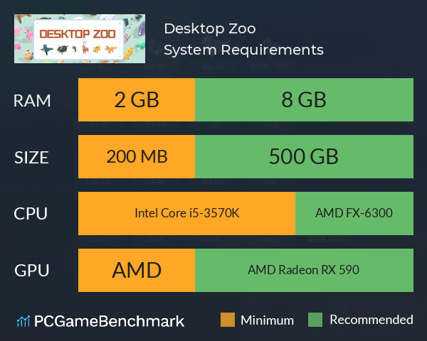 Desktop Zoo System Requirements PC Graph - Can I Run Desktop Zoo