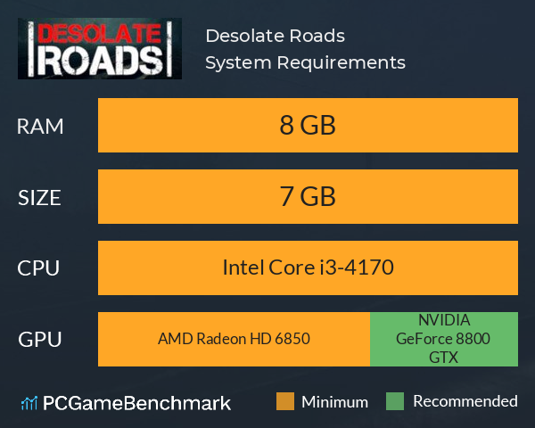 Desolate Roads System Requirements PC Graph - Can I Run Desolate Roads