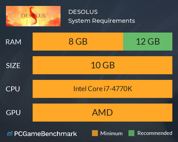 DESOLUS System Requirements PC Graph - Can I Run DESOLUS