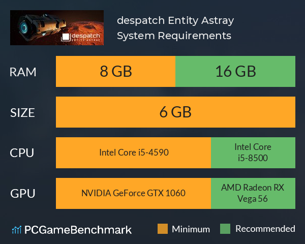 despatch: Entity Astray System Requirements PC Graph - Can I Run despatch: Entity Astray