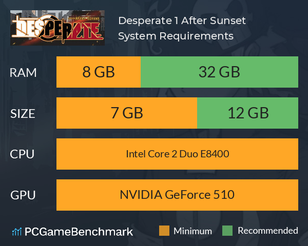 Desperate 1: After Sunset System Requirements PC Graph - Can I Run Desperate 1: After Sunset