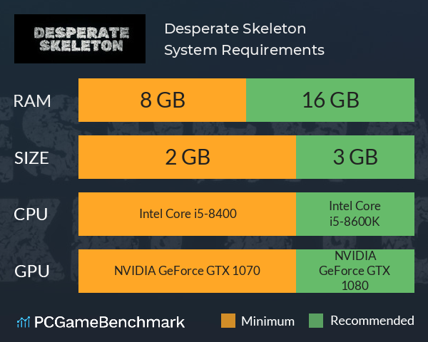 Desperate Skeleton System Requirements PC Graph - Can I Run Desperate Skeleton