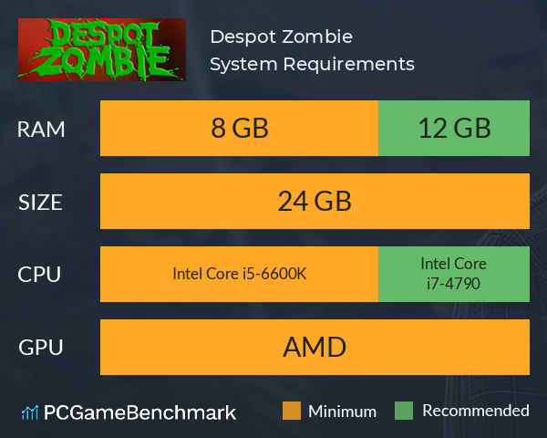 Despot Zombie System Requirements PC Graph - Can I Run Despot Zombie