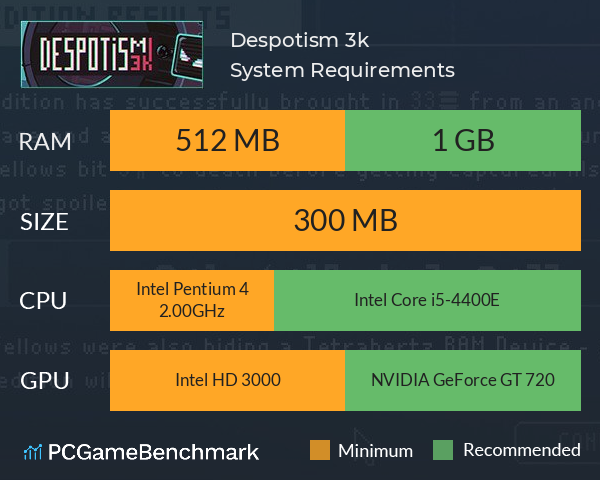 Despotism 3k System Requirements PC Graph - Can I Run Despotism 3k