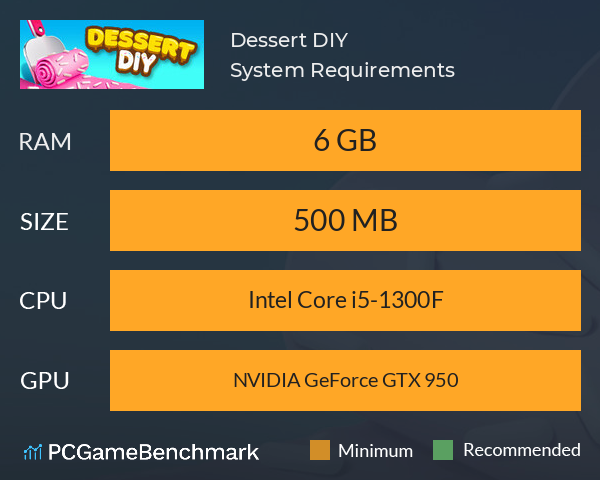 Dessert DIY System Requirements PC Graph - Can I Run Dessert DIY