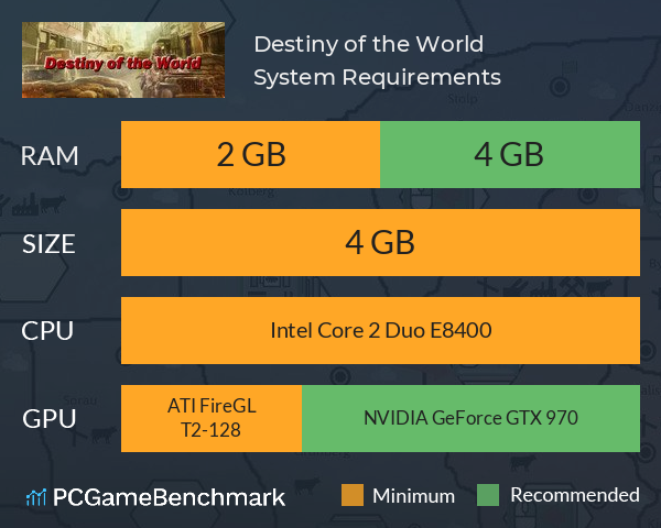 Destiny of the World System Requirements PC Graph - Can I Run Destiny of the World