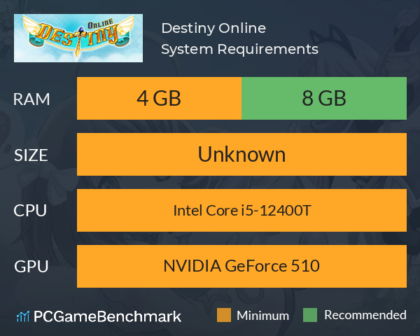 Destiny Online System Requirements PC Graph - Can I Run Destiny Online