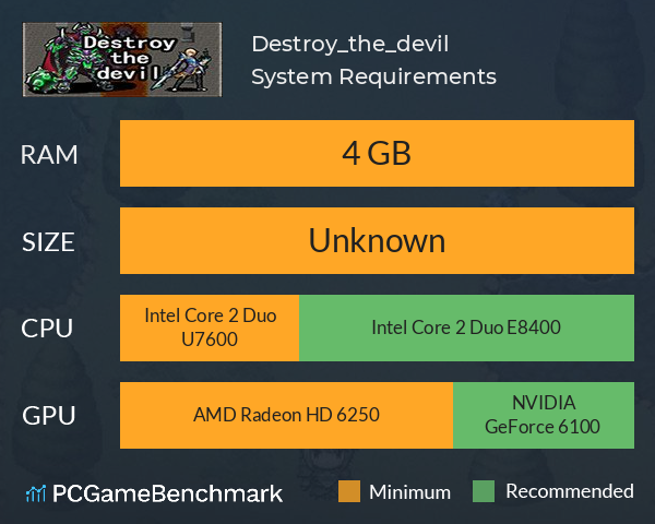 Destroy_the_devil System Requirements PC Graph - Can I Run Destroy_the_devil