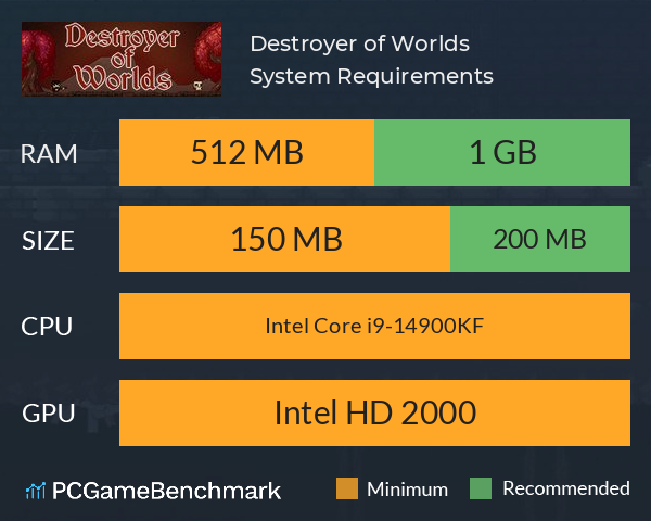 Destroyer of Worlds System Requirements PC Graph - Can I Run Destroyer of Worlds