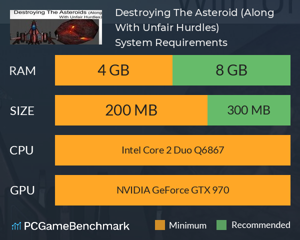 Destroying The Asteroid (Along With Unfair Hurdles) System Requirements PC Graph - Can I Run Destroying The Asteroid (Along With Unfair Hurdles)