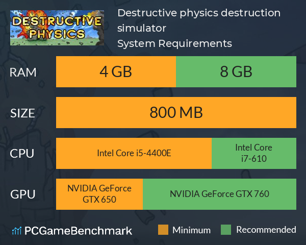 Destructive physics: destruction simulator System Requirements PC Graph - Can I Run Destructive physics: destruction simulator