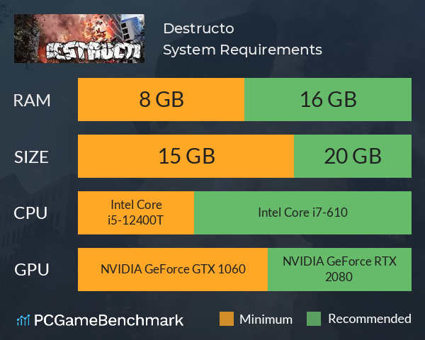 Destructo System Requirements PC Graph - Can I Run Destructo